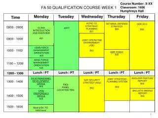 FA 50 QUALIFICATION COURSE-WEEK 1