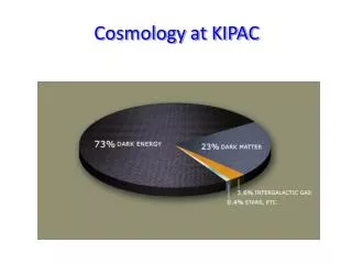 X-ray Optical microwave