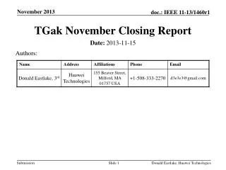 TGak November Closing Report
