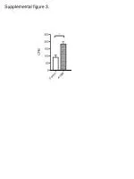 Supplemental figure 3.