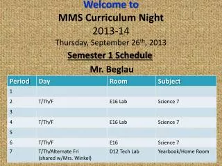 Welcome to MMS Curriculum Night 2013-14 Thursday, September 26 th , 2013