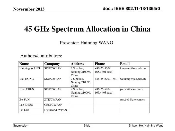 45 ghz spectrum allocation in china