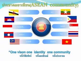 ประชาคมอาเซียน( ASEAN community )