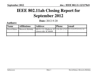 IEEE 802.11ah Closing Report for September 2012