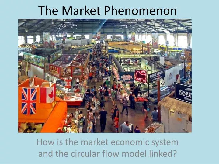 the market phenomenon