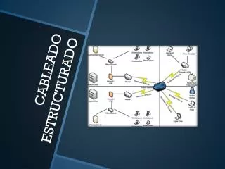 cableado estructurado