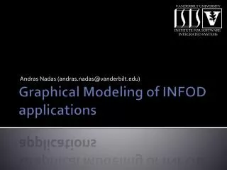 Graphical Modeling of INFOD applications