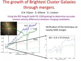 The growth of Brightest Cluster Galaxies through mergers.