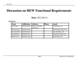 Discussion on HEW Functional Requirements