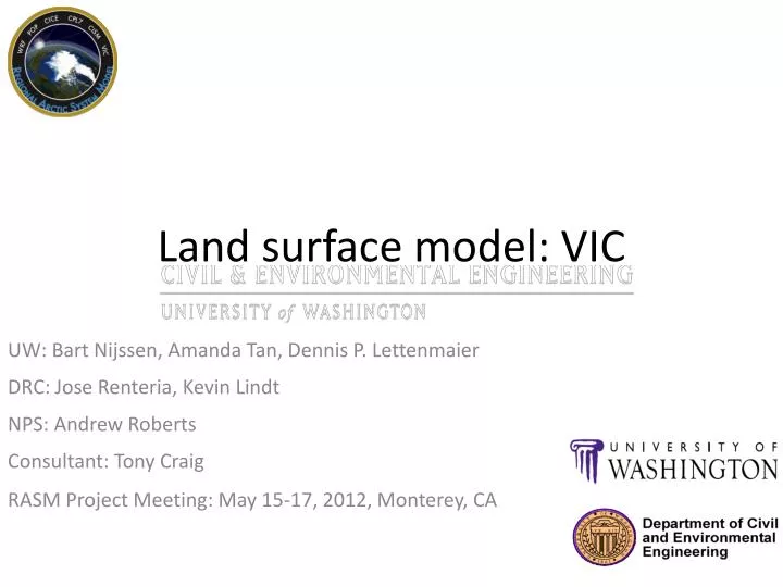 land surface model vic