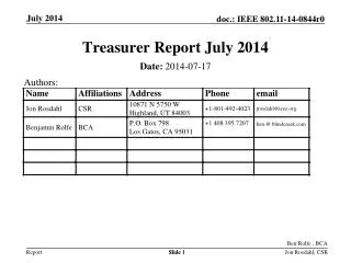 Treasurer Report July 2014