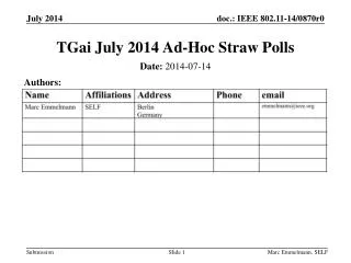 TGai July 2014 Ad-Hoc Straw Polls