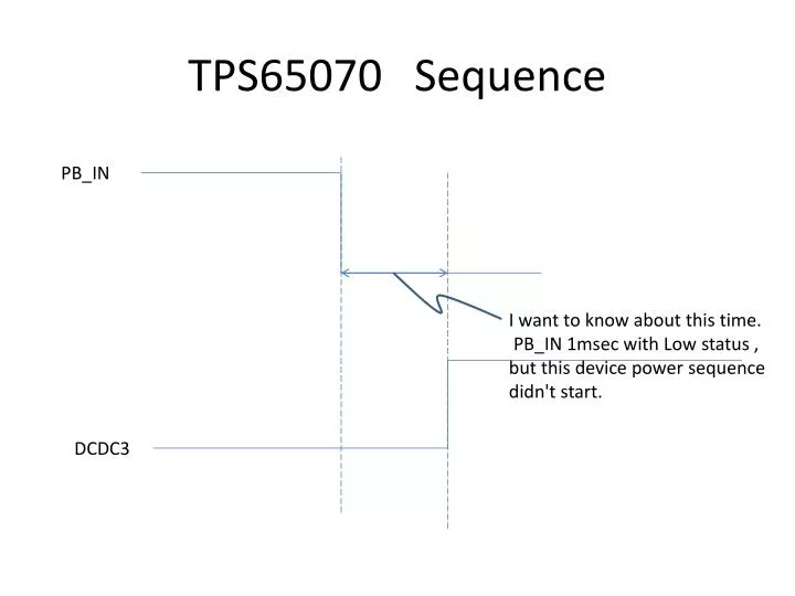 tps65070 sequence