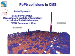 PbPb collisions in CMS