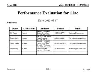 Performance Evaluation for 11ac