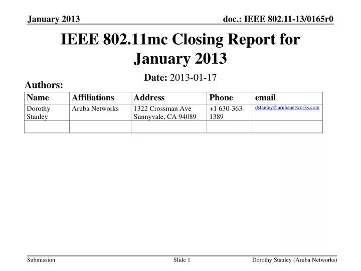ieee 802 11mc closing report for january 2013