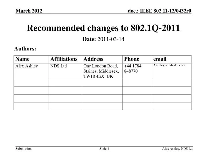 recommended changes to 802 1q 2011