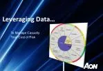 Leveraging Data… - slide 1