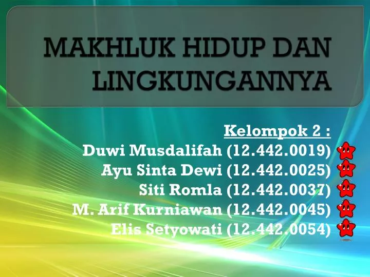 makhluk hidup dan lingkungannya