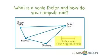 What is a scale factor and how do you compute one?