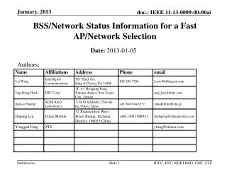 BSS/Network Status Information for a Fast AP/Network Selection