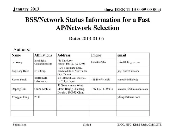 bss network status information for a fast ap network selection