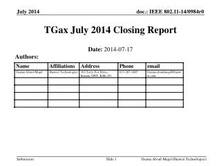 TGax July 2014 Closing Report