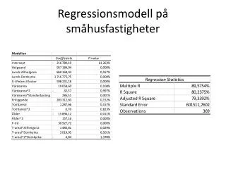 regressionsmodell p sm husfastigheter