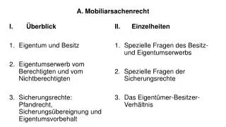 a mobiliarsachenrecht