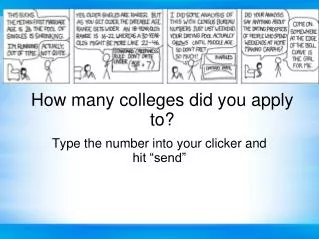 How many colleges did you apply to?