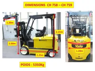 dimensions ch 758 ch 759