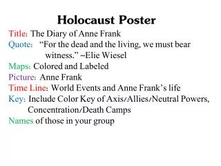 Holocaust Poster