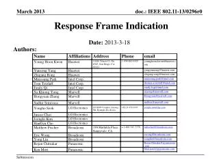 Response Frame Indication