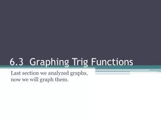 6.3 Graphing Trig Functions