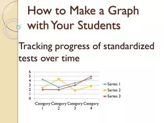 How to Make a Graph with Your Students