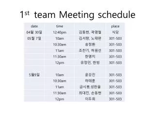 1 st team Meeting schedule