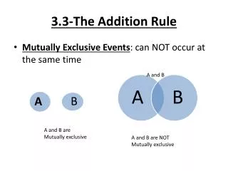 3.3-The Addition Rule