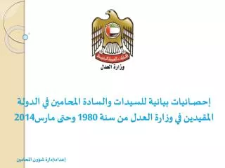 1980 201 4