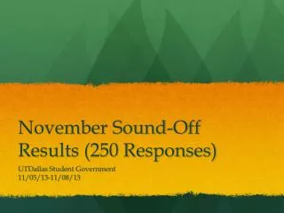 November Sound-Off Results (250 Responses)