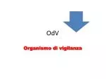 OdV - slide 1