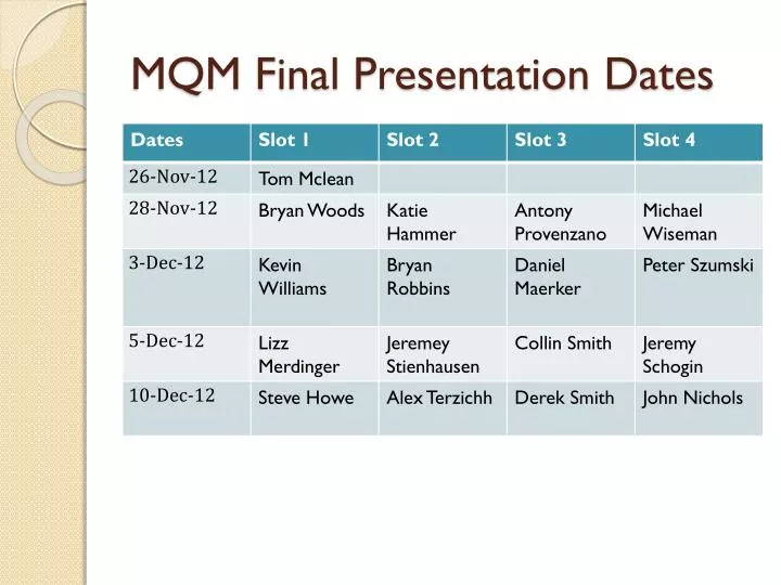 mqm final presentation dates