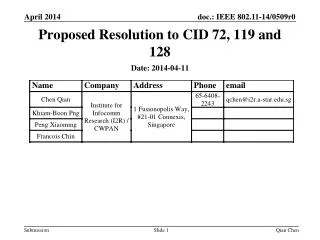 Proposed Resolution to CID 72, 119 and 128