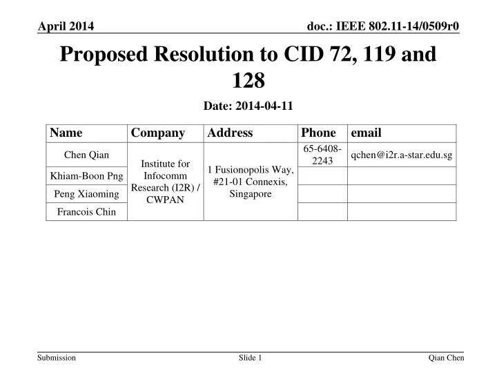 proposed resolution to cid 72 119 and 128