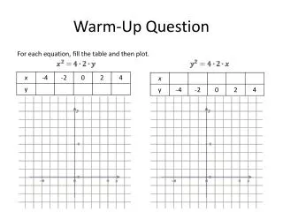 warm up question