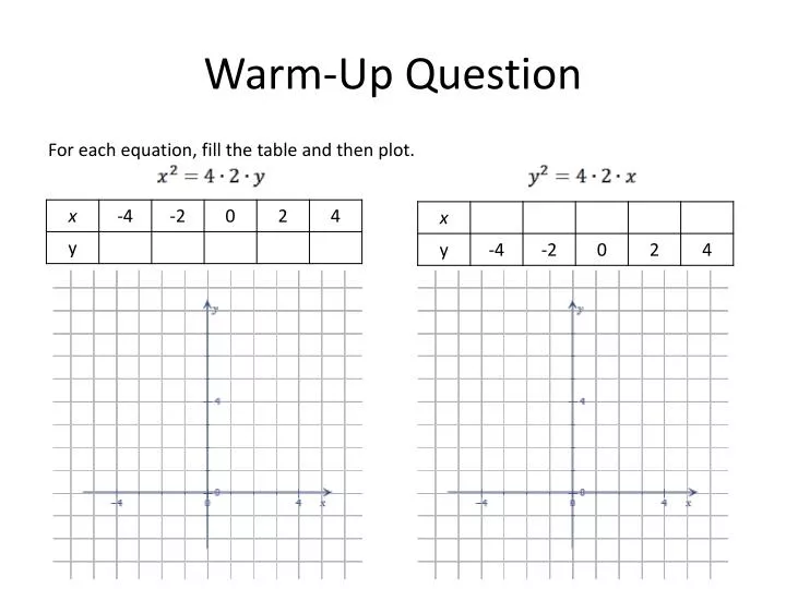 warm up question