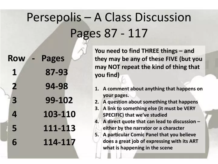 persepolis a class discussion pages 87 117