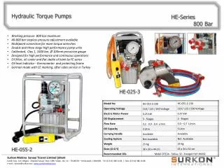Hydraulic Torque Pumps