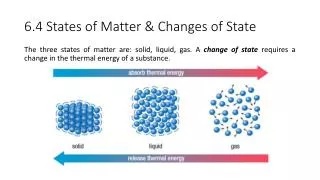 6.4 States of Matter &amp; Changes of State