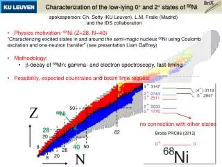 Characterization of the low-lying 0 + and 2 + states of 68 Ni