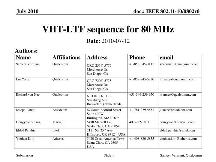 vht ltf sequence for 80 mhz